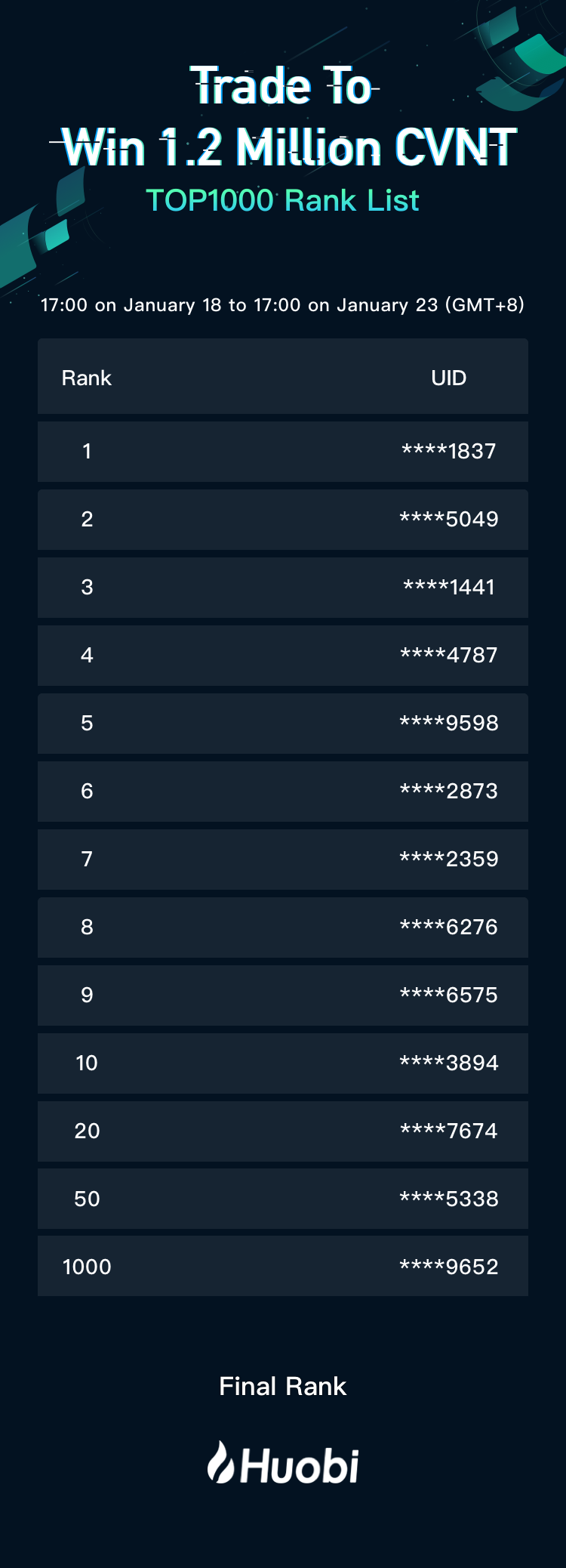 Trade_CVNT_to_Win_1.2_Million_CVNT_APP_CN_Copy_4.png