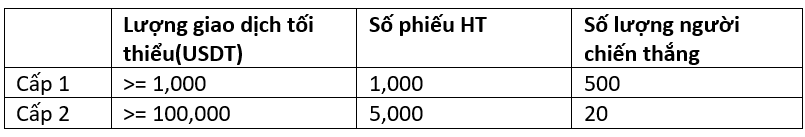 5000hTTier.PNG